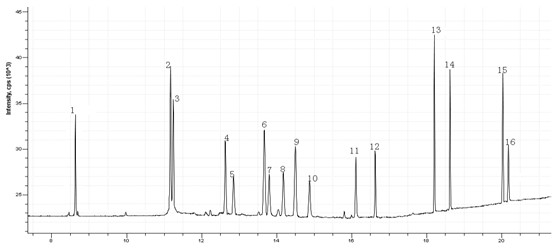 9001ccɳԳΪ(й)9001ccɳԳΪ˾