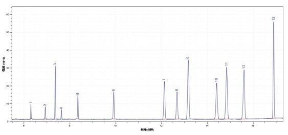 9001ccɳԳΪ(й)9001ccɳԳΪ˾