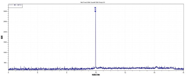 9001ccɳԳΪ(й)9001ccɳԳΪ˾