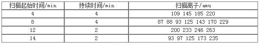 9001ccɳԳΪ(й)9001ccɳԳΪ˾