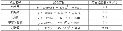 9001ccɳԳΪ(й)9001ccɳԳΪ˾